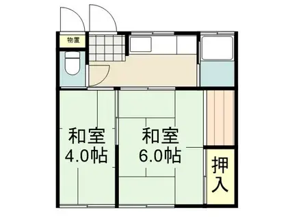 山本アパート(2K/1階)の間取り写真