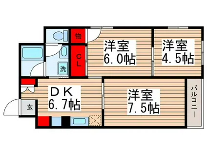 川口ビル(3DK/2階)の間取り写真