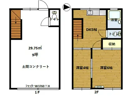 パナハイツ・カヤノ(2DK/1階)の間取り写真
