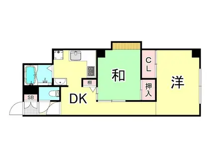 MAISON KOUMU(2DK/1階)の間取り写真