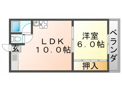 末広マンション(1LDK/1階)の間取り写真