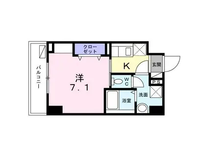 スアヴィス平塚宝町(1K/8階)の間取り写真