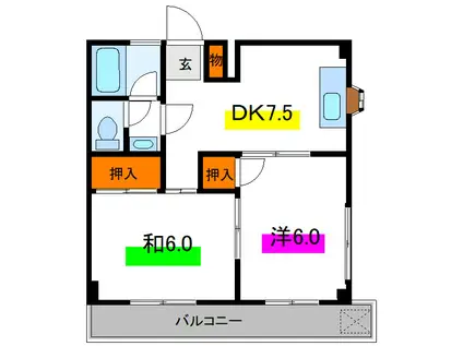 メゾンスギモト(2DK/2階)の間取り写真