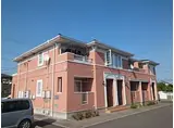 インノバーレI