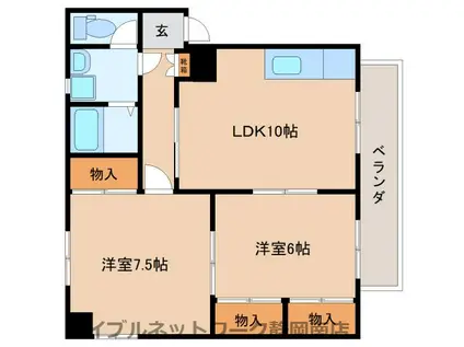コーポ藤(2LDK/2階)の間取り写真