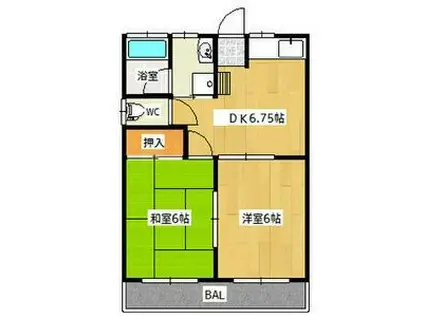 すずきハイツ(2DK/1階)の間取り写真