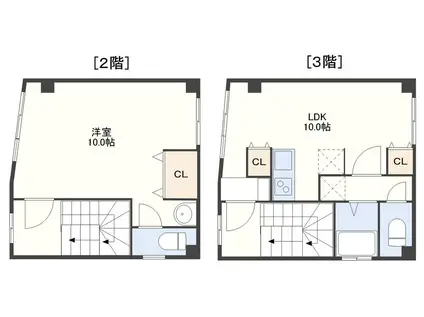 長崎電軌蛍茶屋支線 諏訪神社駅 徒歩4分 4階建 築54年(1LDK/2階)の間取り写真
