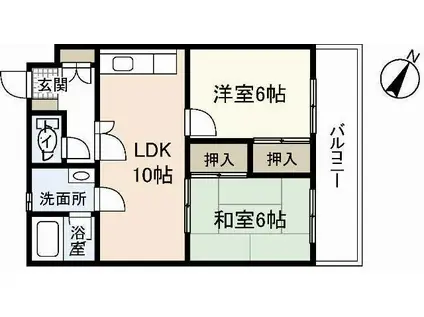 ソフィアコート東原弐番館(2LDK/5階)の間取り写真