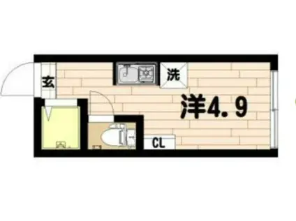 ルームズ高田馬場 B棟(ワンルーム/1階)の間取り写真