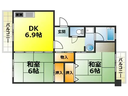 泉北鴨谷台3丁4号棟(2DK/8階)の間取り写真