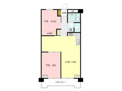 たまプラーザ 新石川3丁目マンション 田園ドミール(2LDK/2階)の間取り写真