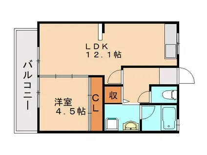 コーポ青山(1LDK/3階)の間取り写真