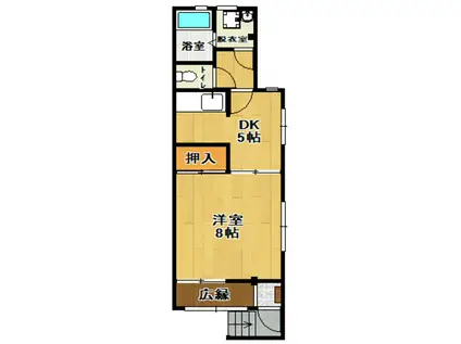 フレッチェセルバンデス(1DK/1階)の間取り写真