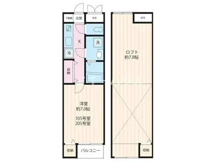 スカイエア(1K/1階)の間取り写真