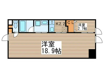 IZUMI OHRINKAN(2K/2階)の間取り写真