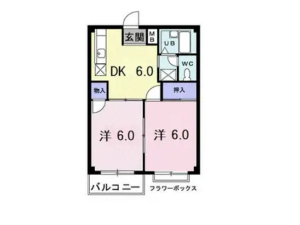 エトワールハイツ(2DK/2階)の間取り写真