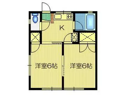 南コーポB(2K/2階)の間取り写真