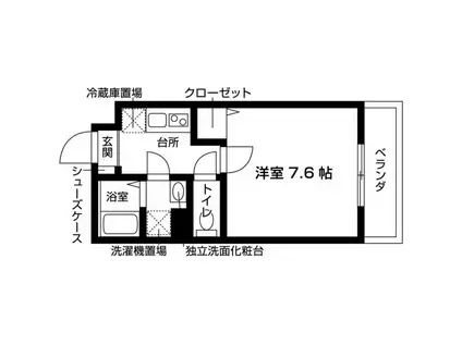 GRANDECOURT立命館U.イーストI(1K/2階)の間取り写真