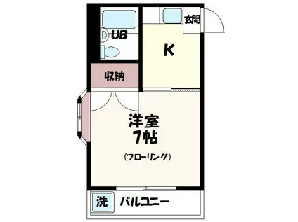 島田ビル(1K/3階)の間取り写真