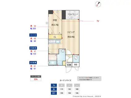 ドリームライフ博多駅南(1LDK/2階)の間取り写真