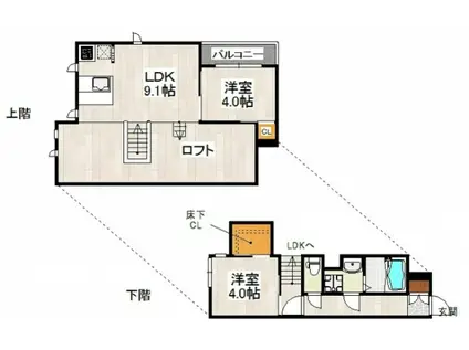 CB千鳥サージュ(2LDK/2階)の間取り写真