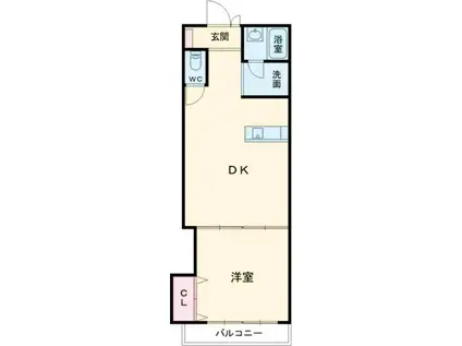 第二燕スカイマンション(2DK/1階)の間取り写真