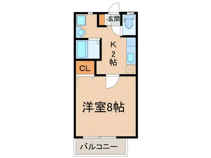 フェヴァリーC(1K/2階)の間取り写真