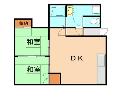 フォーレストマンション(2DK/5階)の間取り写真