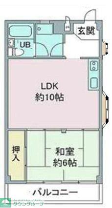 クロノス坂戸ノース(1LDK/2階)の間取り写真