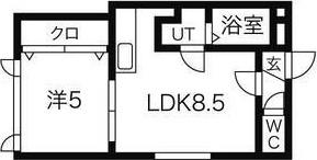 フォレストエム(1LDK/2階)の間取り写真