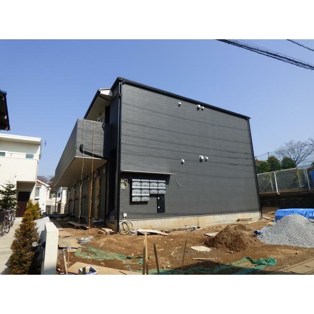 リロアン新松戸