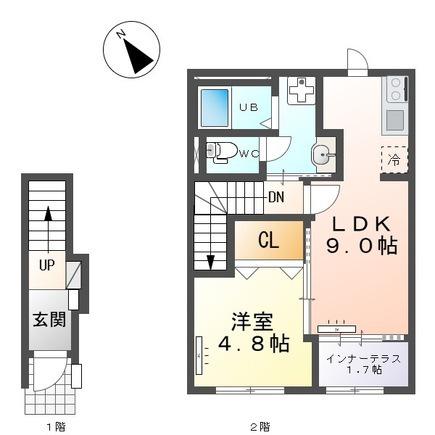 大曽根原町アパート(1LDK/1階)の間取り写真