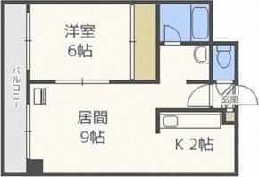 ドエル札幌南6条II(1LDK/6階)の間取り写真