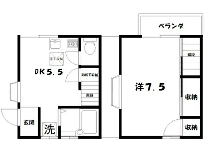 南田中ハウス(1DK/1階)の間取り写真