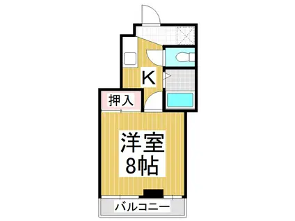 弥生アパート(1K/2階)の間取り写真