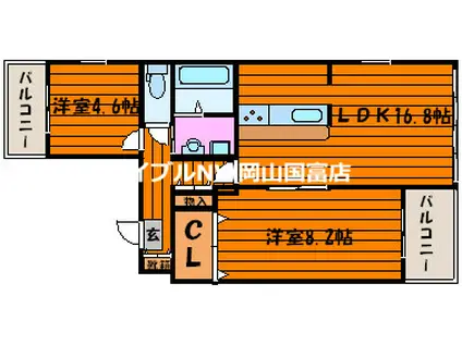 中山下壱番館(2LDK/8階)の間取り写真