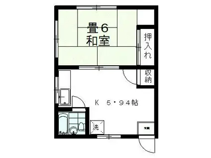 ルックハイツ鶴岡(1K/1階)の間取り写真