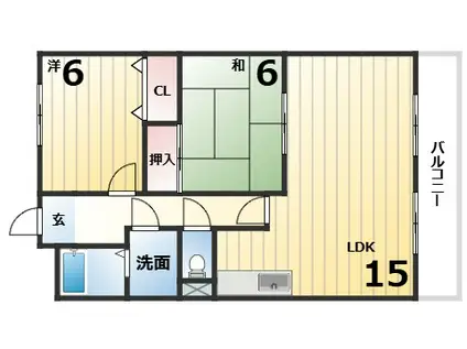峠ハイツ(2LDK/1階)の間取り写真