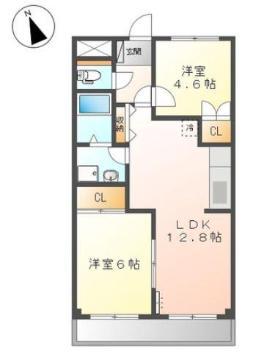サンライズ・U(2LDK/2階)の間取り写真