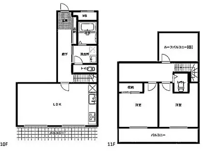 朝日関口マンション(2LDK/10階)の間取り写真