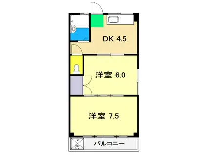 スカイハイツ福井(2DK/3階)の間取り写真