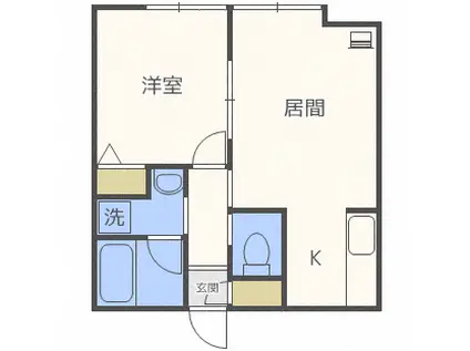 エクセル宮の沢(1LDK/2階)の間取り写真