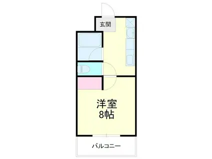 ラ・セフィーロI(1K/2階)の間取り写真