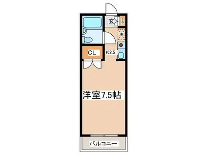 シ―ダハイツ(1K/2階)の間取り写真