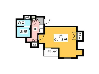 ゼルコバレジデンス(1K/5階)の間取り写真