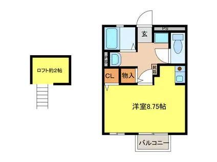 グランシャリオ(1K/2階)の間取り写真