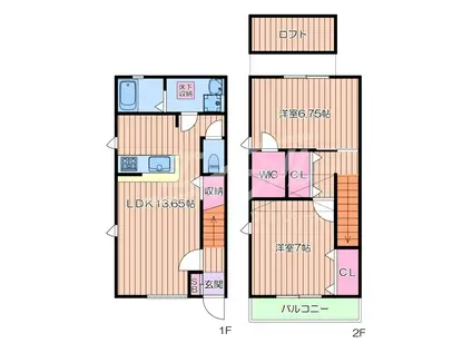 ベルリード内本町(2LDK/1階)の間取り写真