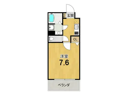 GRANDECOURT立命館U.イーストI(1K/1階)の間取り写真