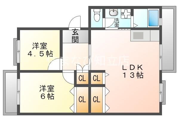 パストラル板倉B(2LDK/1階)の間取り写真