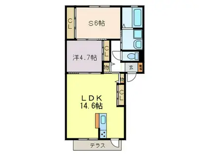 ルミエール久遠(1SLDK/1階)の間取り写真